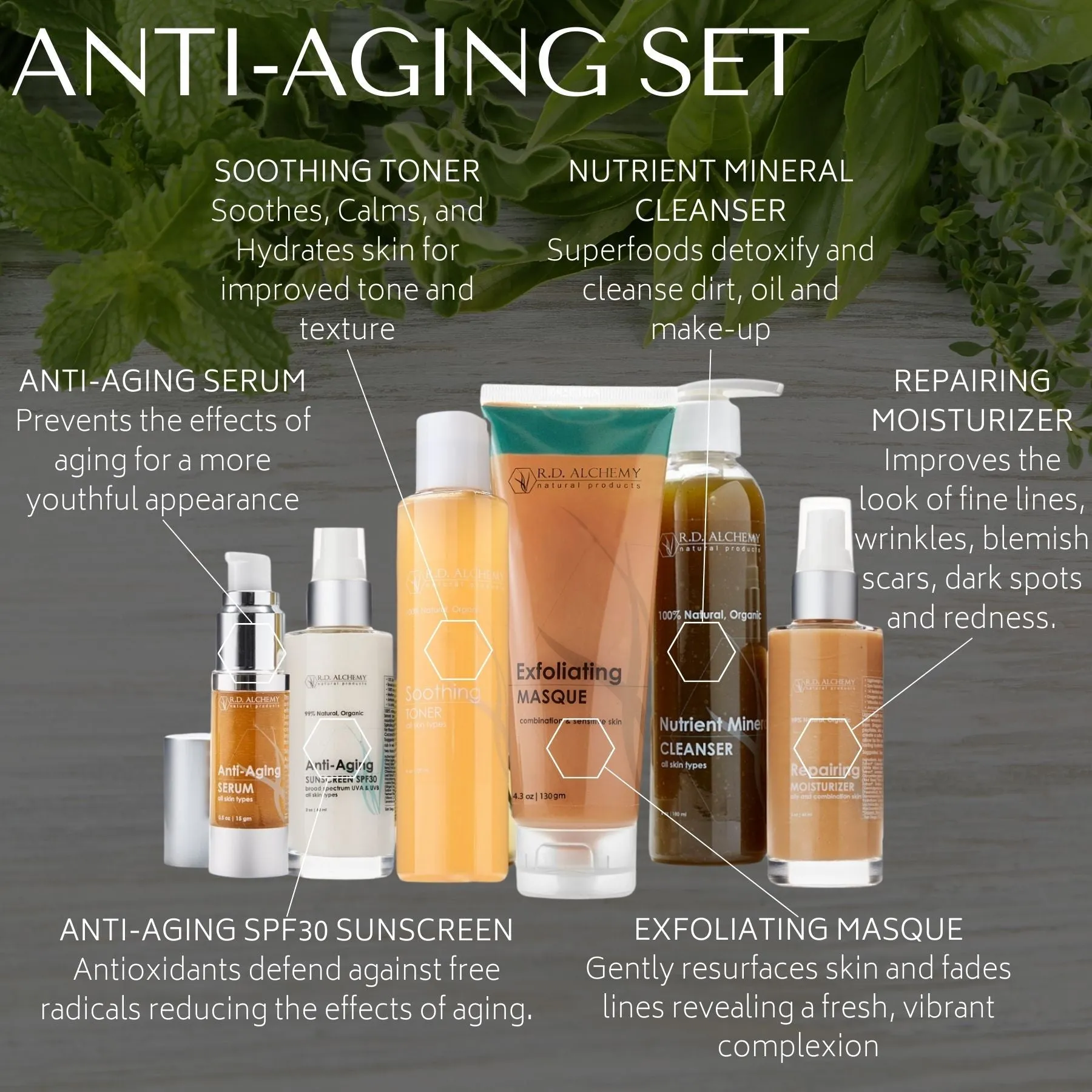 Anti-Aging Set