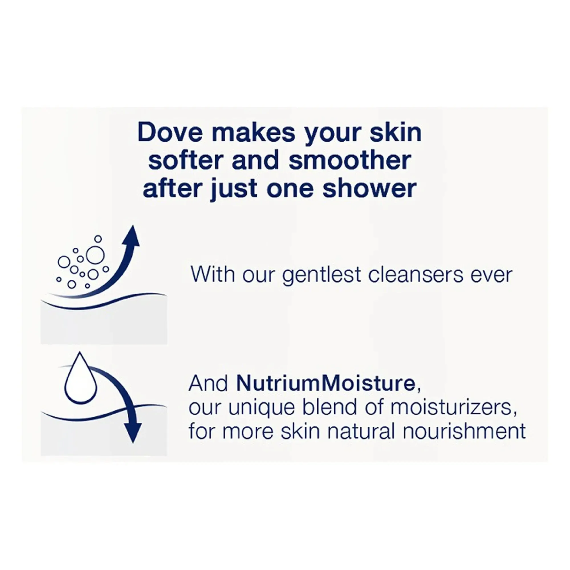 Dove® Sensitive Skin Body Wash