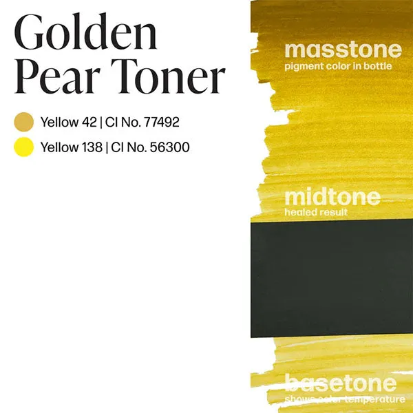 Perma Blend Luxe Golden Pear Toner Pigment